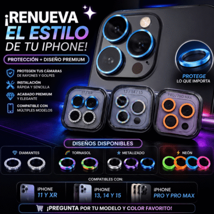 Aros Protectores de Cámara