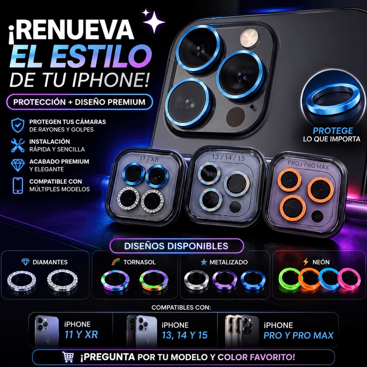 Aros Protectores de Cámara